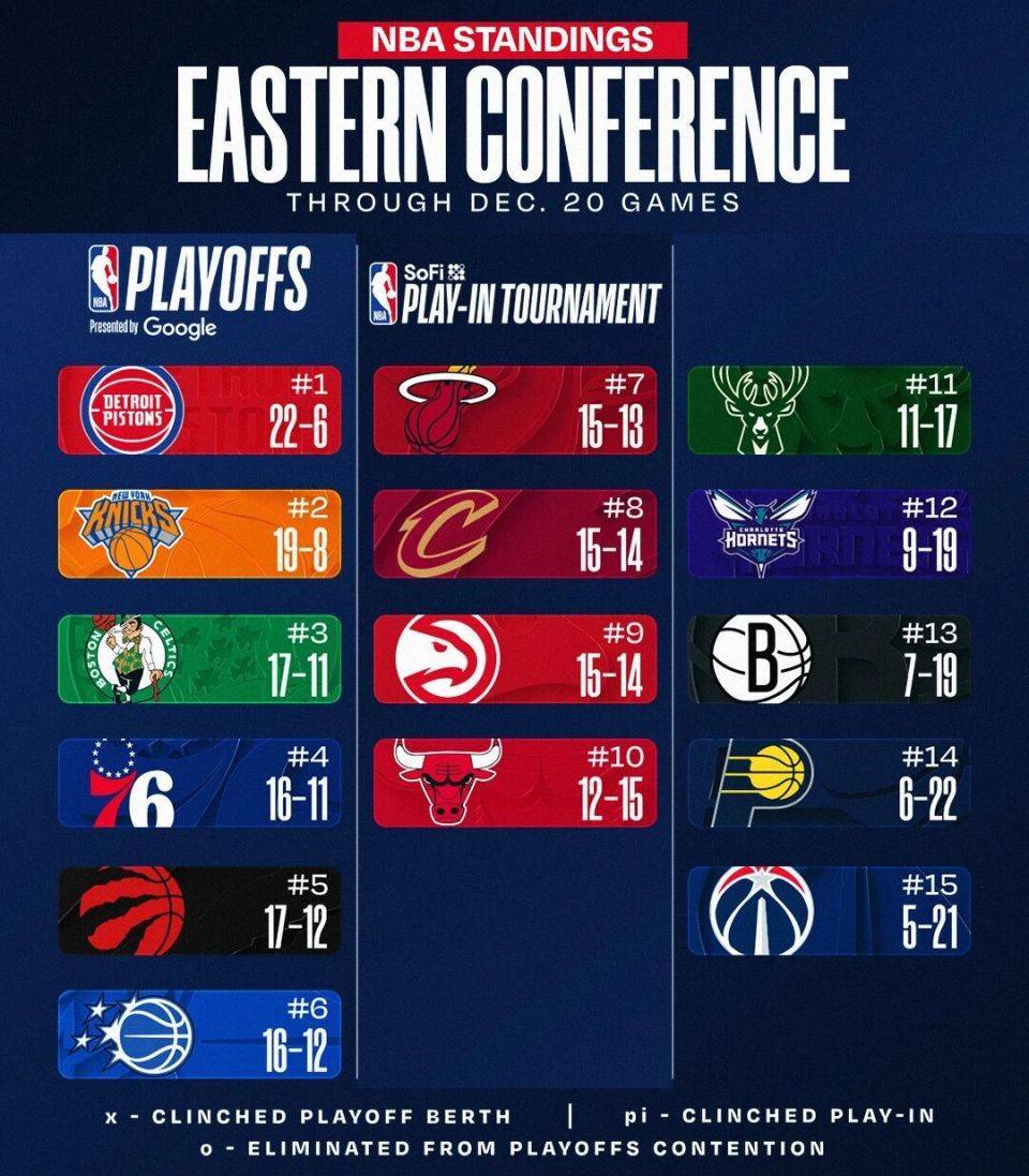 刚刚!奥兰多魔术窗口期造点机会关键时刻犹他爵士豪取连胜,国际米兰围绕意甲强势反弹的简单介绍 刚刚!奥兰多魔术窗口期造点机会关键时刻犹他爵士豪取连胜,国际米兰围绕意甲强势反弹的简单介绍